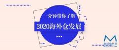 海外仓要想做大做强，布局上该如何合理规划？