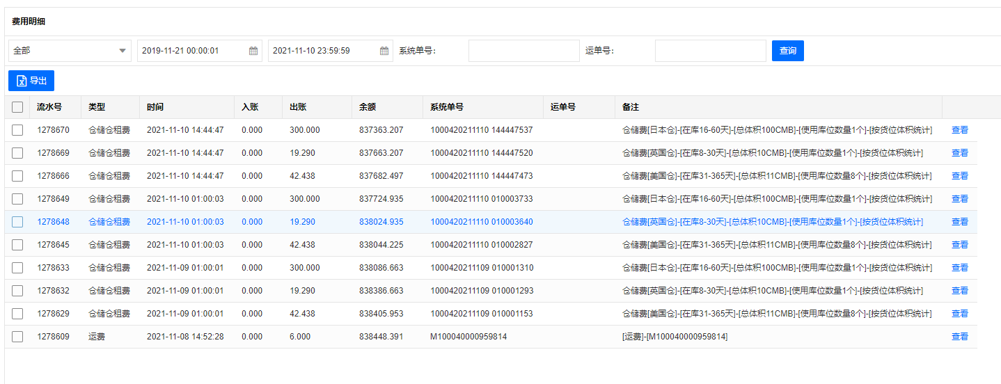 费用明细(图1)