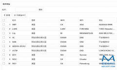 收件人管理