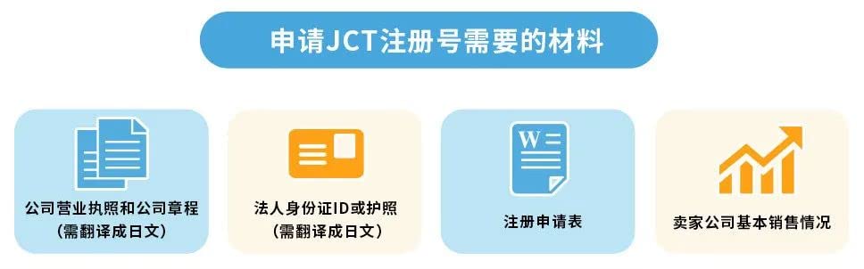 亚马逊卖家如何实现JCT合规并提供合规发票？(图1)